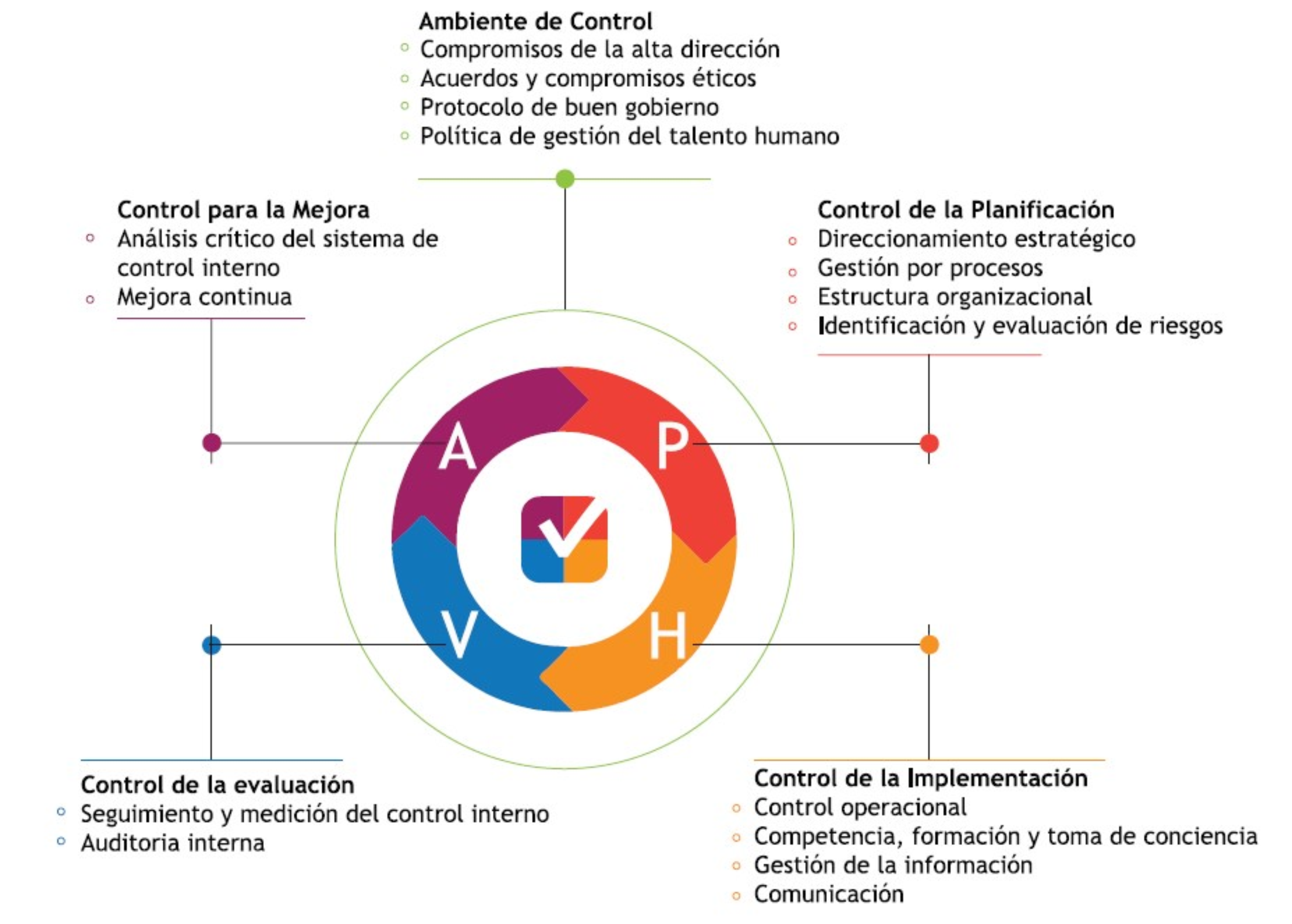 mecip-2015.png